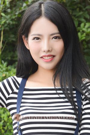 199432 - Li Age: 27 - China